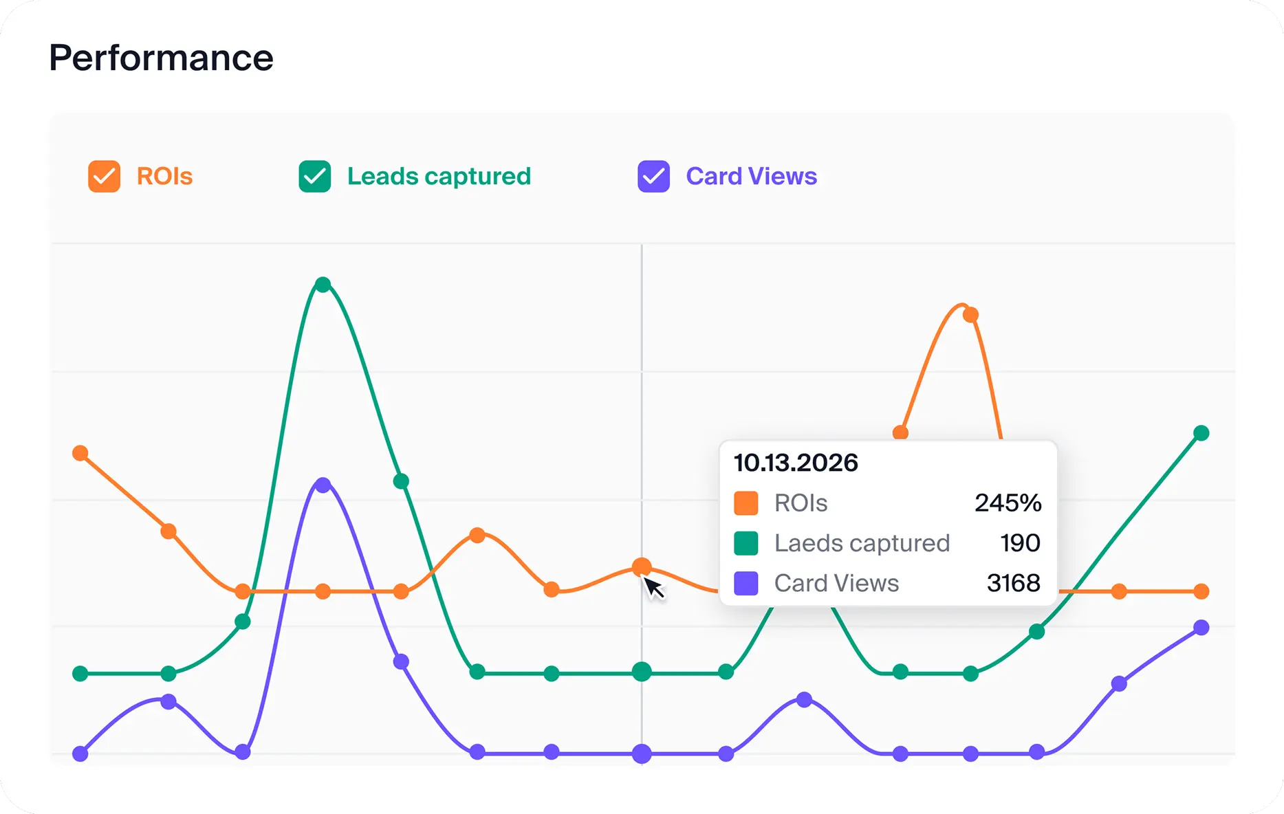how it works third image