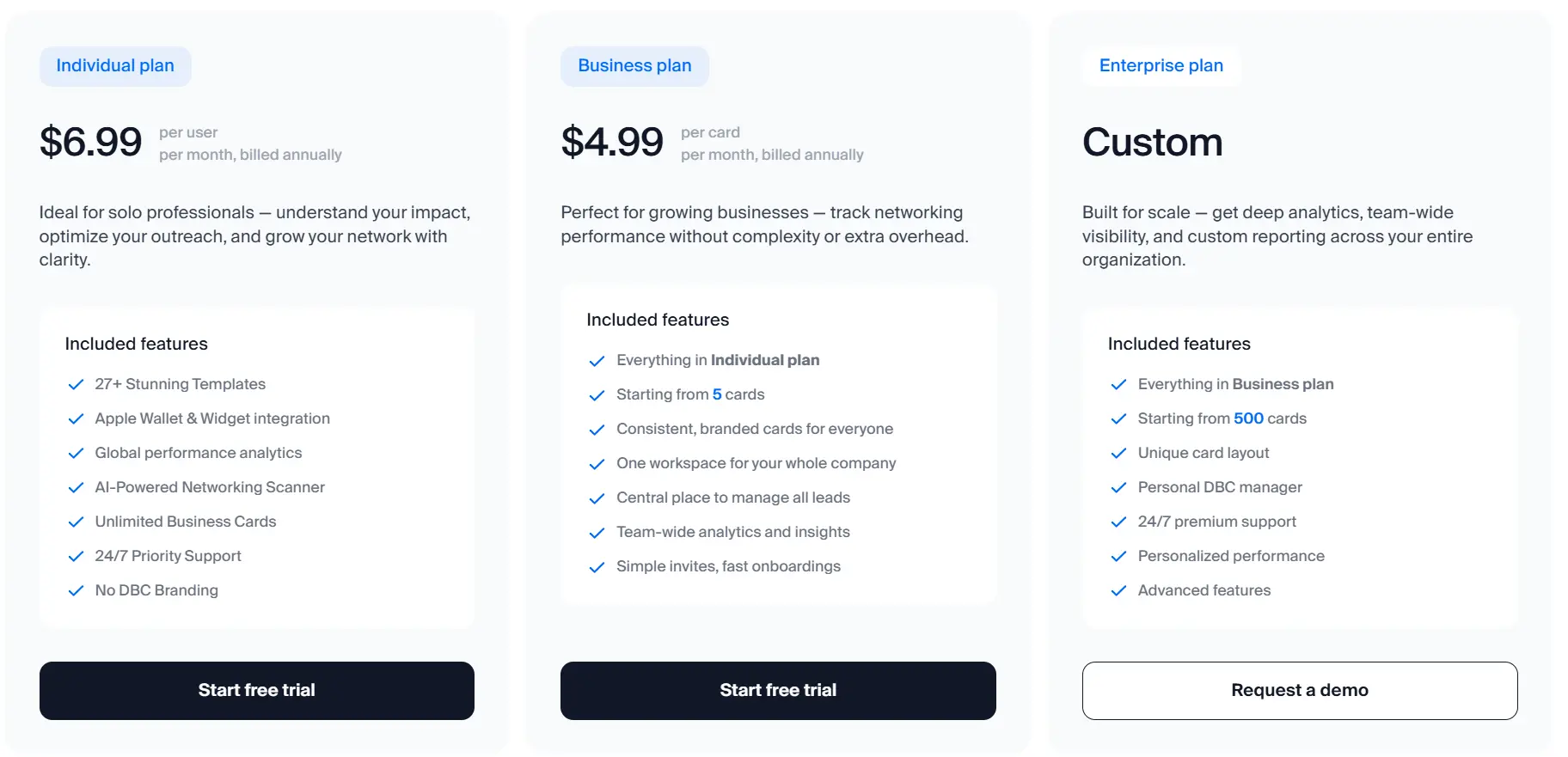 DBC Pricing